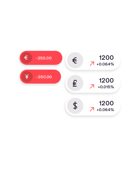 Foreign currencies